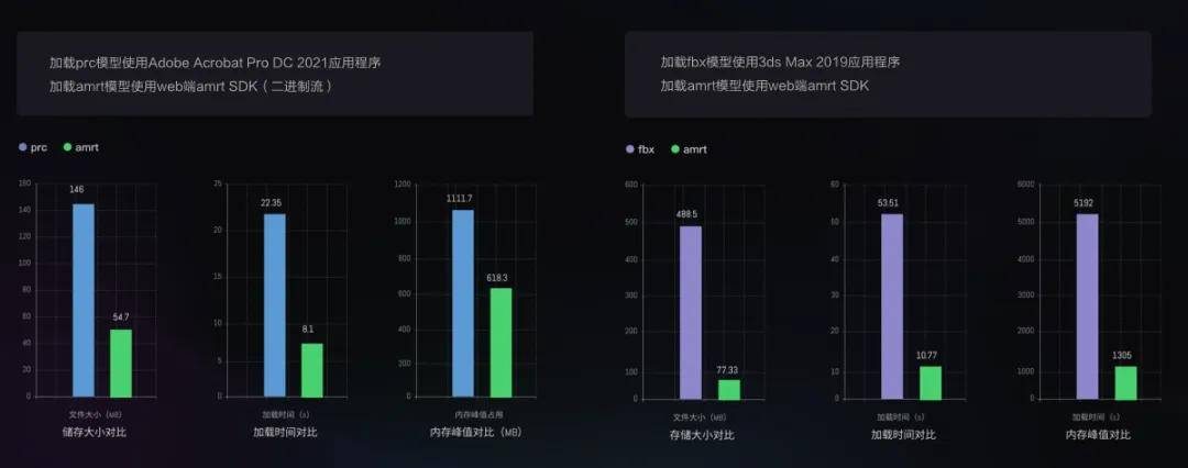 电商数据中心实时滚动播放操作指南（初学者与进阶用户适用）——2024年最新指南