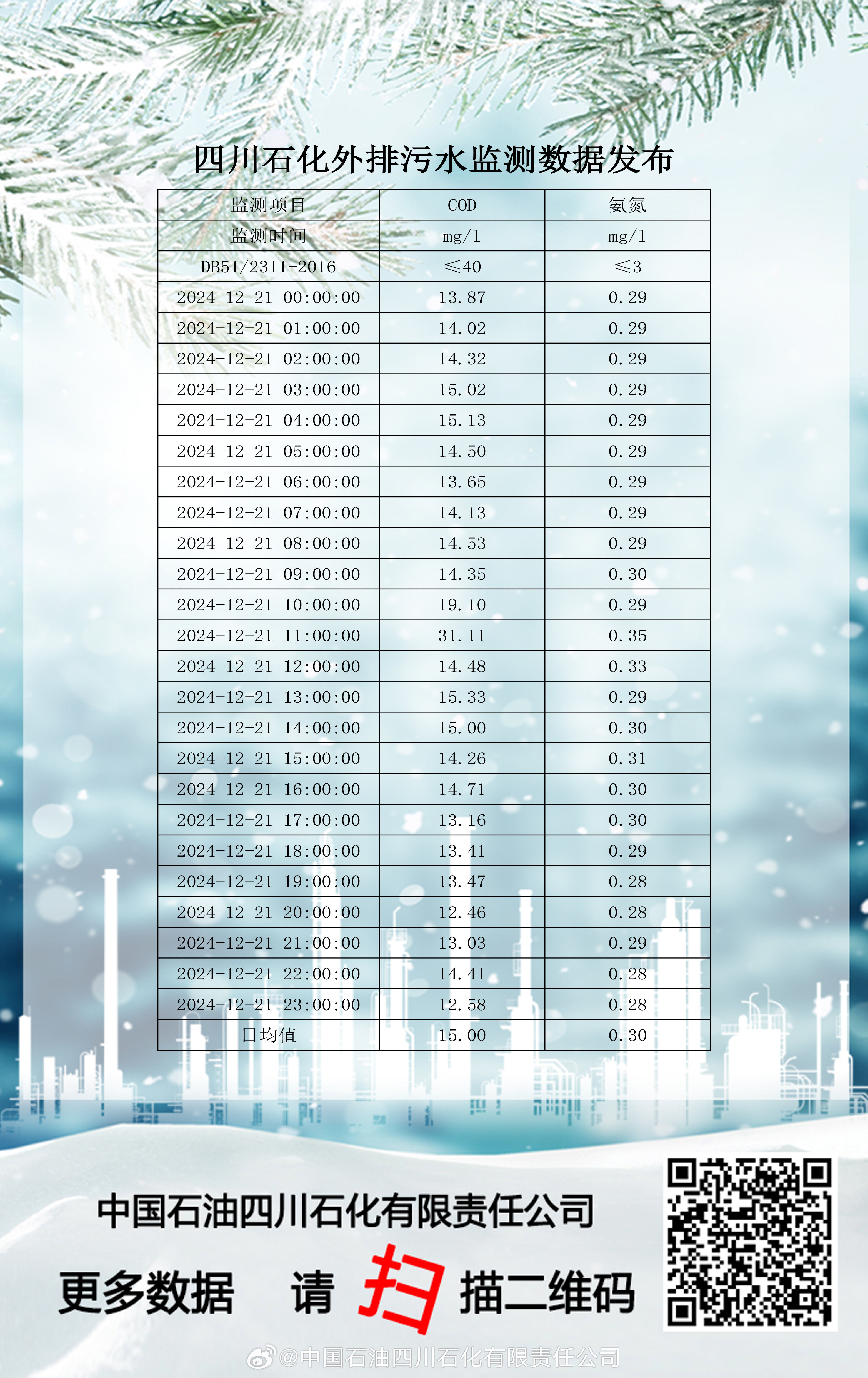 汉江水位实时查询探秘，小巷深处的宝藏特色小店预测2024年水位表