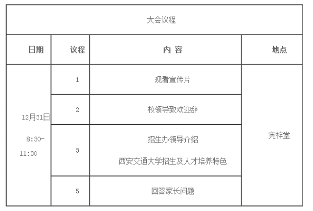 历年冬至日实时演算，能否跳过时空界限的挑战？