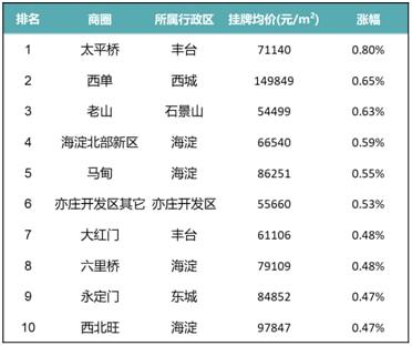 揭秘焦作西瓜市场，12月实时价格查询及分析表