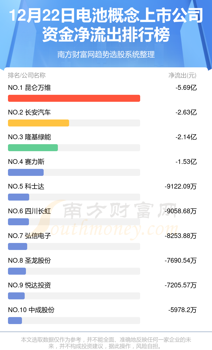 揭秘历史转账时效演变，从实时到账到数字化转型的足迹，历史上的12月22日转账时效解析