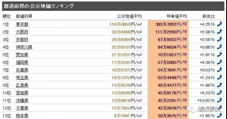 河源疫情演变与实时新增病例分析，历史数据与实时更新的研究探讨